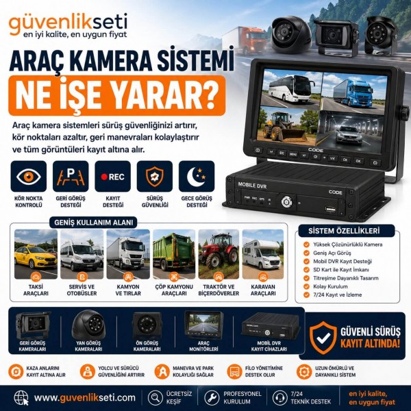 Araç Kamera Sistemi Ne İşe Yarar?