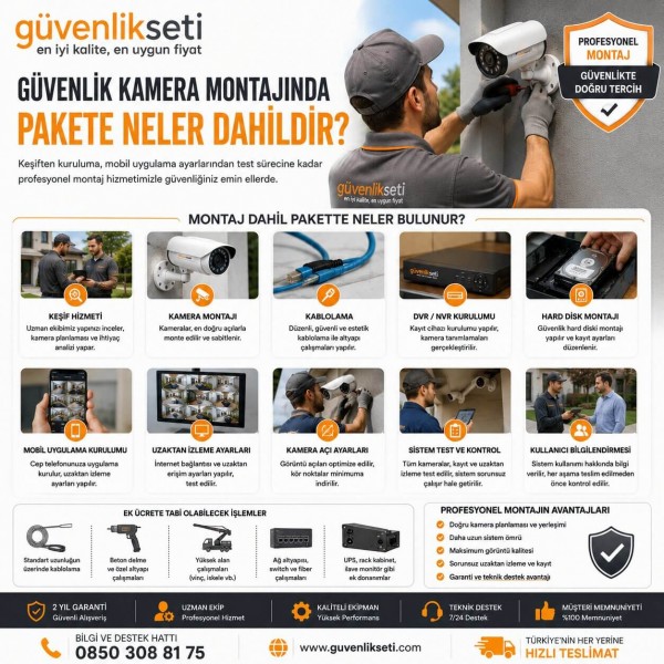 Güvenlik Kamera Montajında Pakete Neler Dahildir?