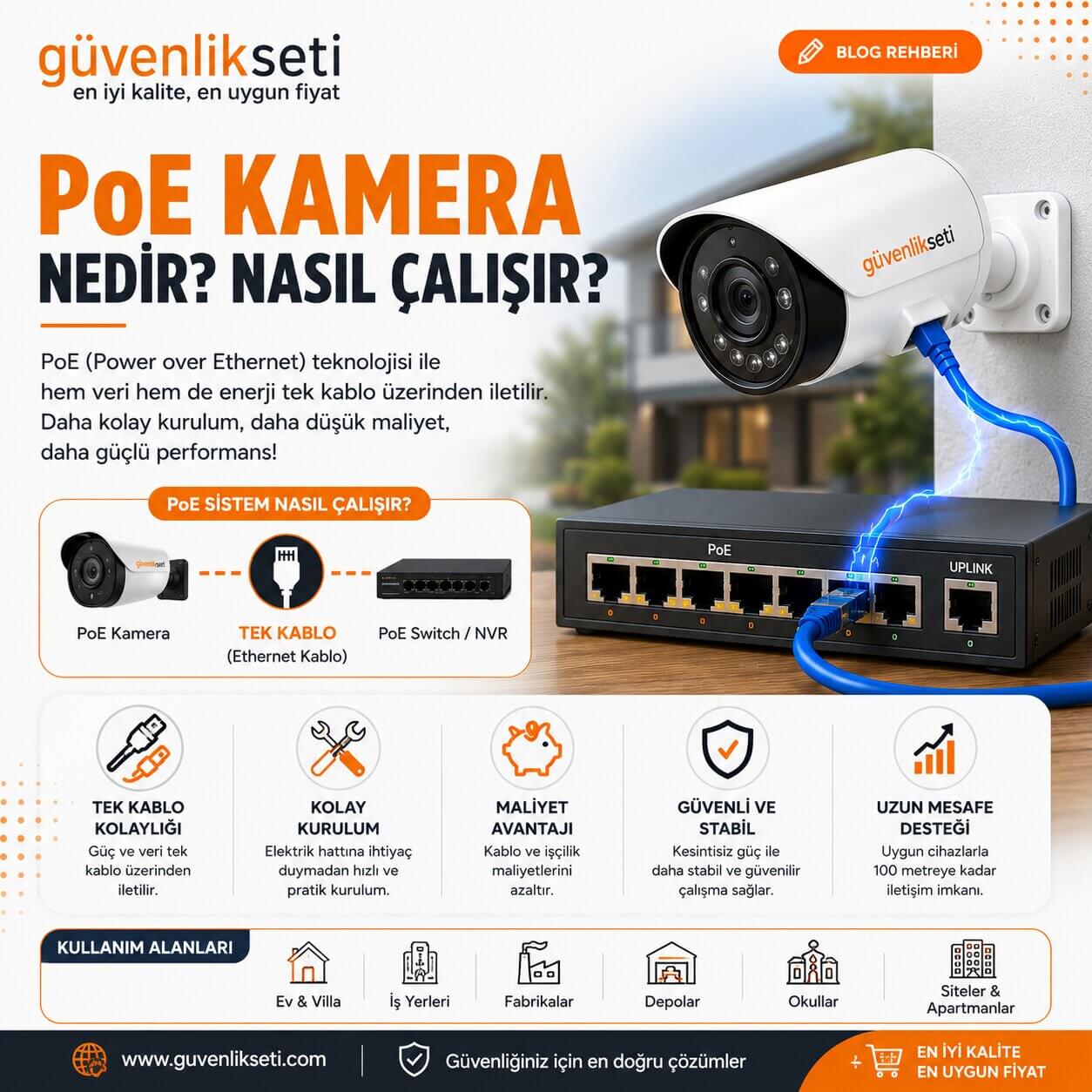 PoE Kamera Nedir? Nasıl Çalışır?