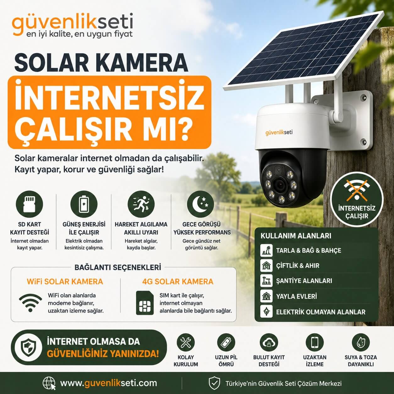 Solar Kamera İnternetsiz Çalışır mı? Solar Kamera İnternetsiz Çalışır mı?