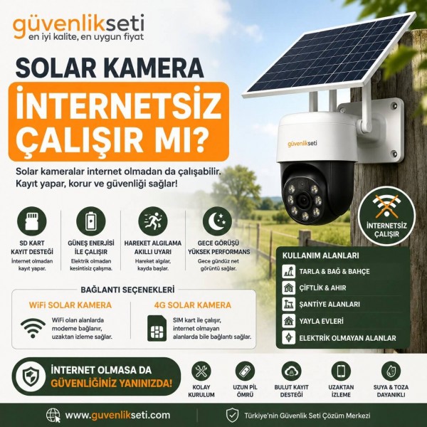 Solar Kamera İnternetsiz Çalışır mı?