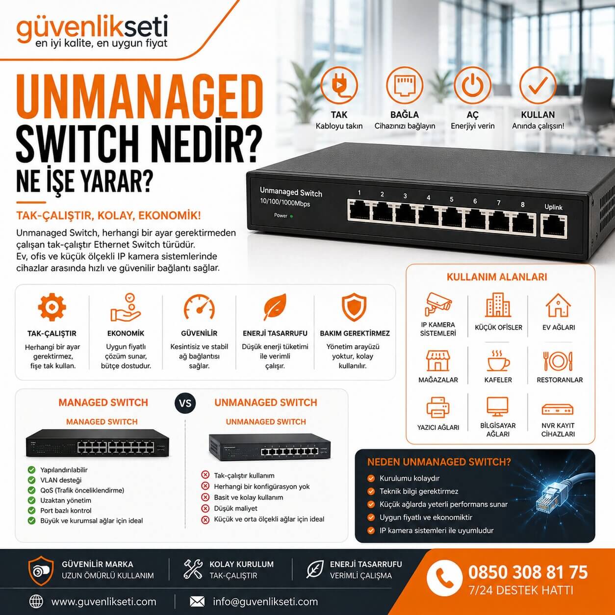Unmanaged Switch Nedir? Ne İşe Yarar? Unmanaged Switch Nedir? Ne İşe Yarar?